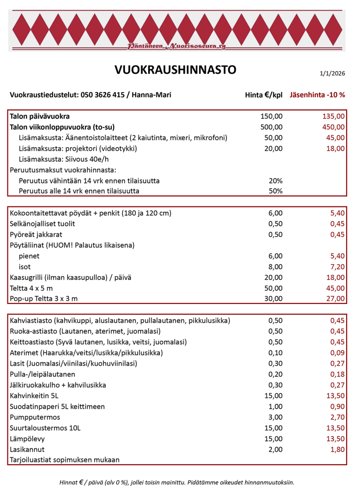 PNS - Vukraushinnasto 2026